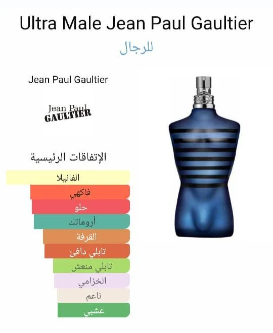 ultra-male-jean-paul